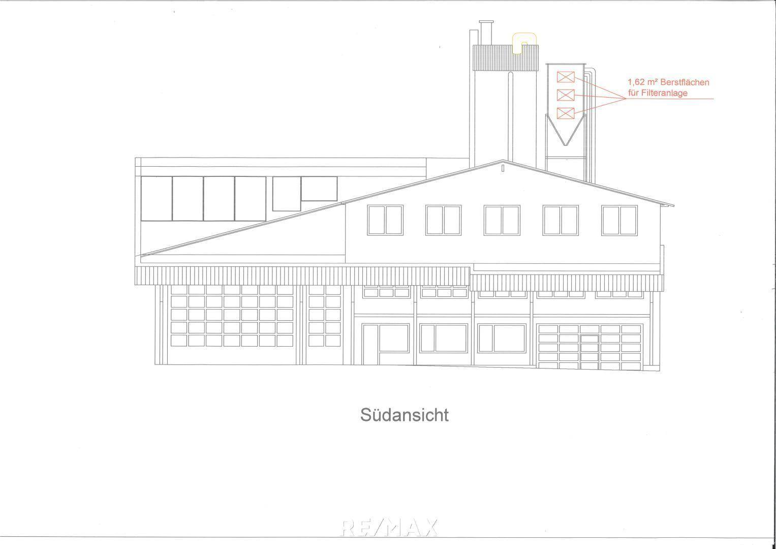 Südansicht
