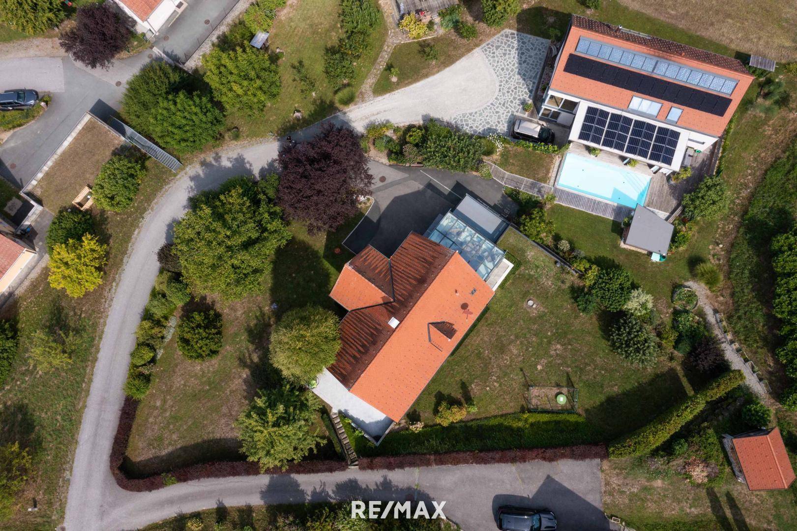 Vogelperspektive