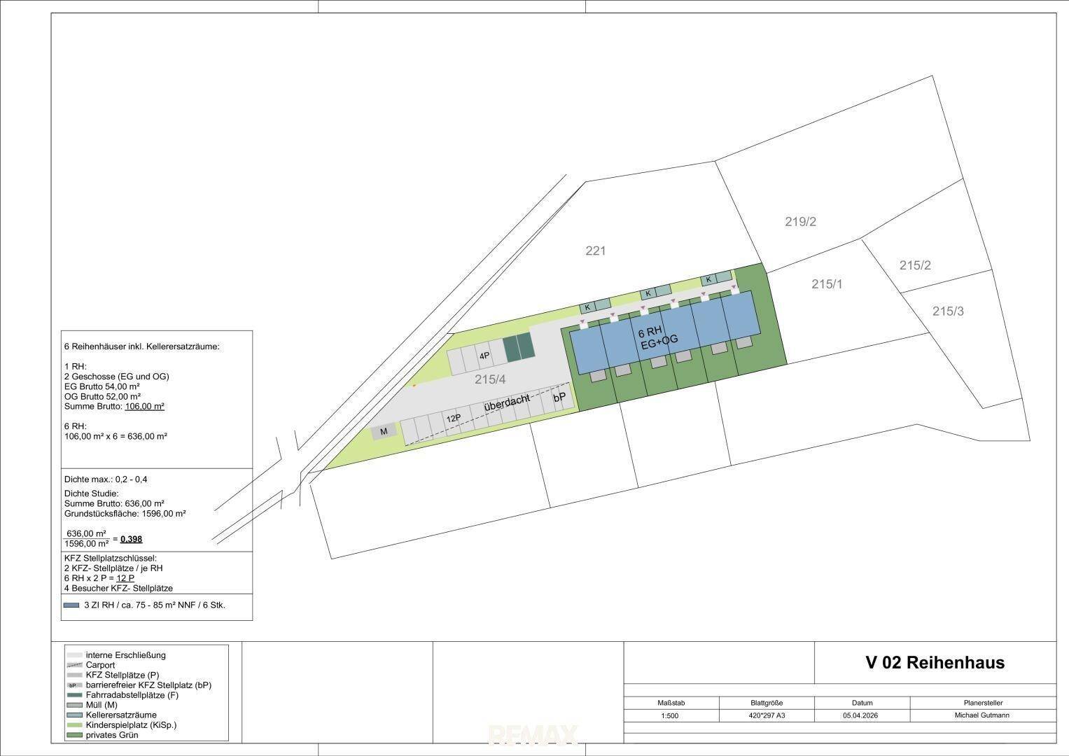 Lageplan mit Reihenhausbebauung, Parkplätzen und Grünflächen auf dem Grundstück.