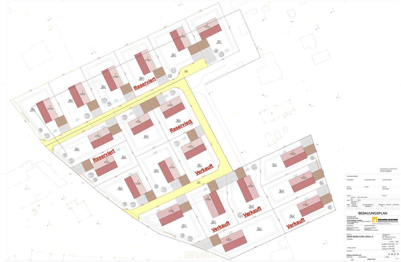 Slide 2