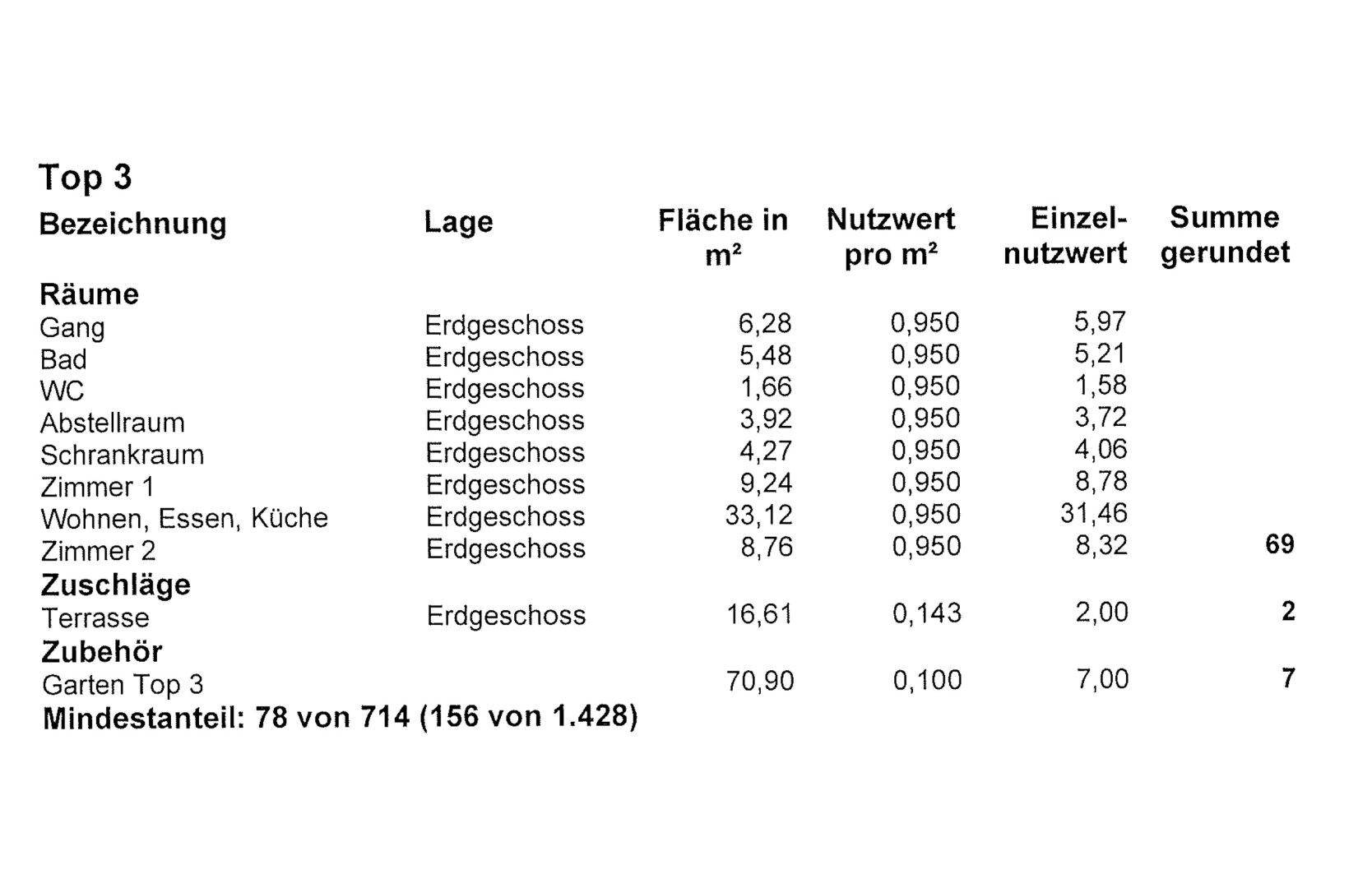 Slide 24
