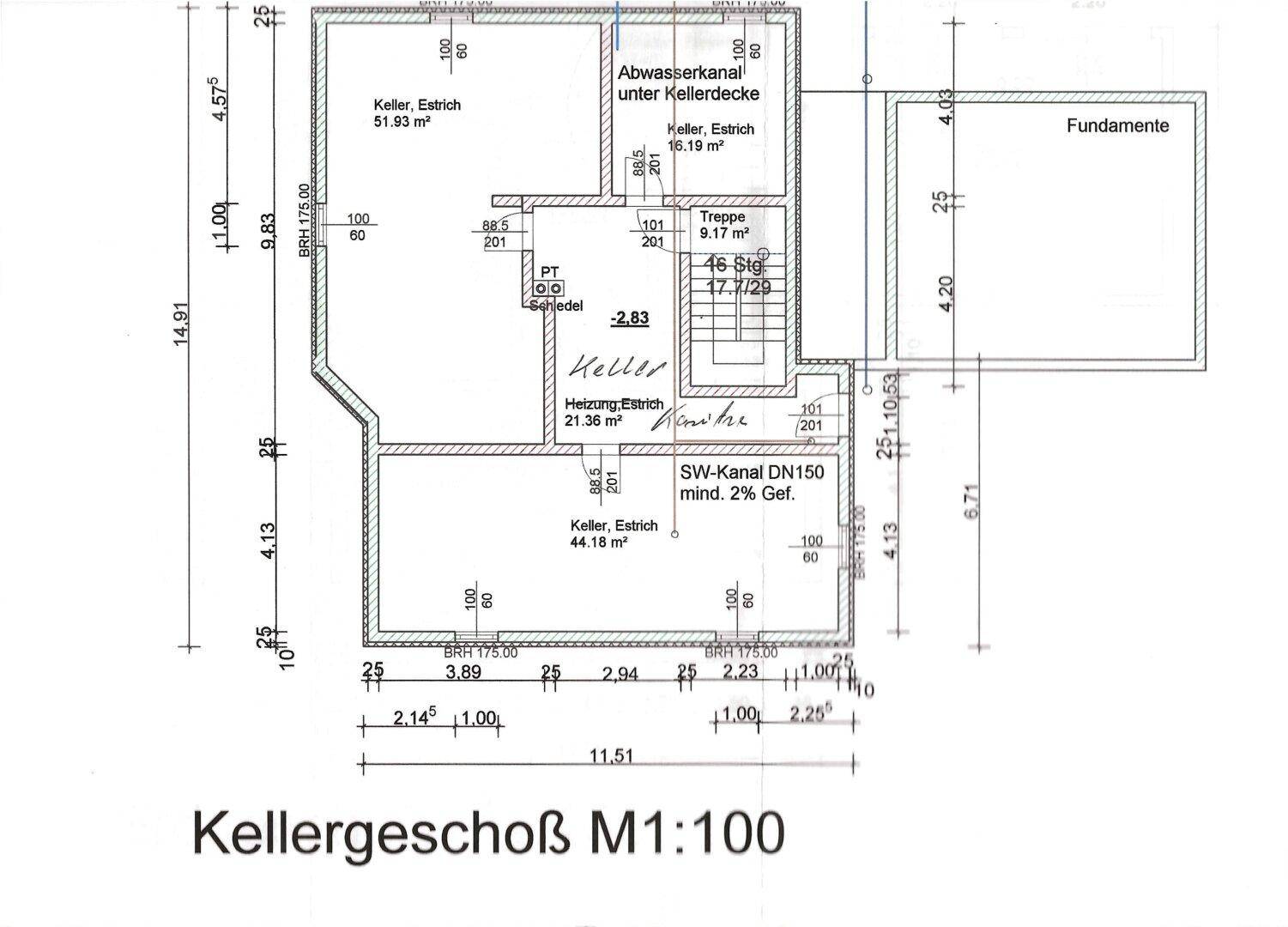 Slide 32