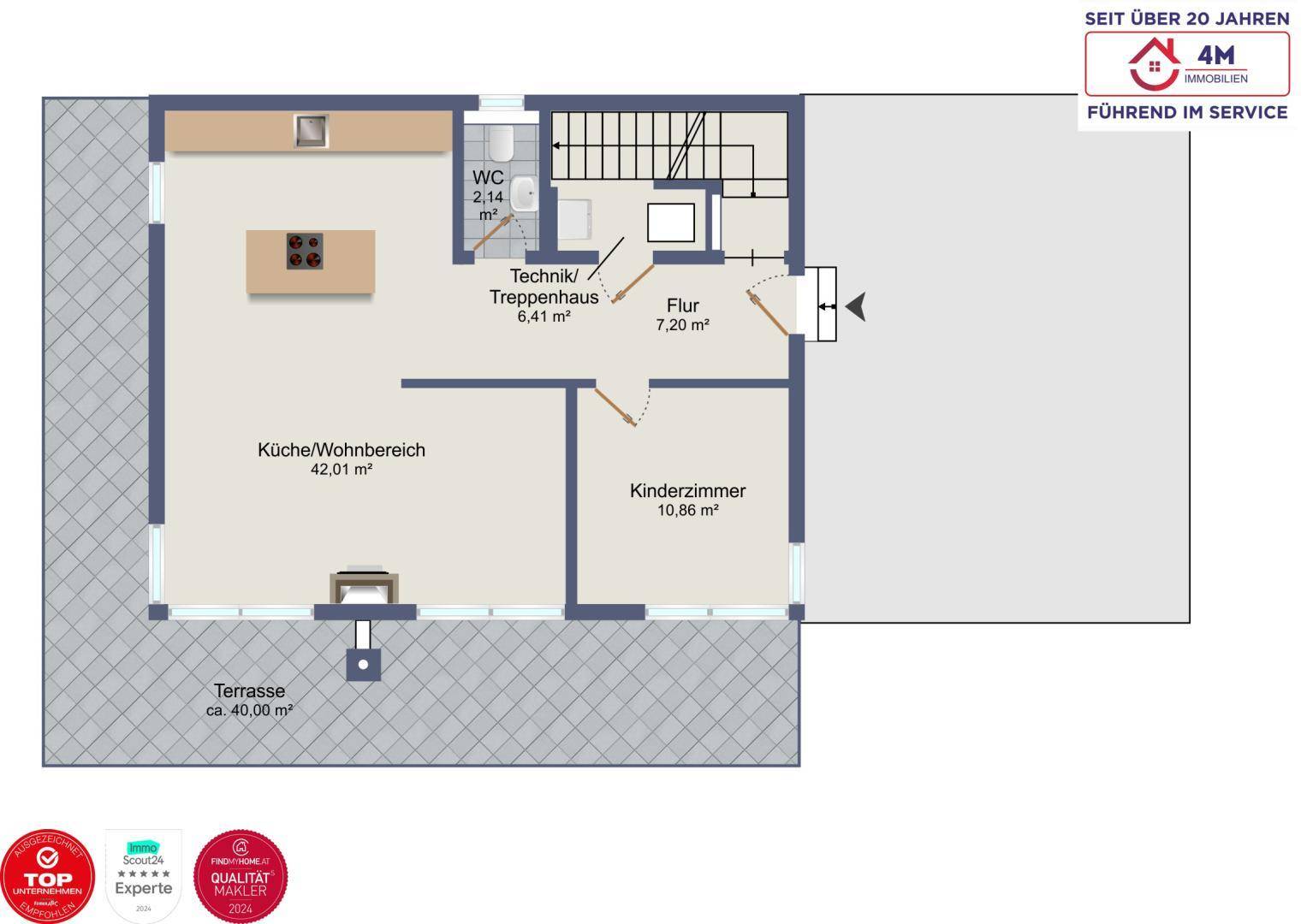 Grundriss EG