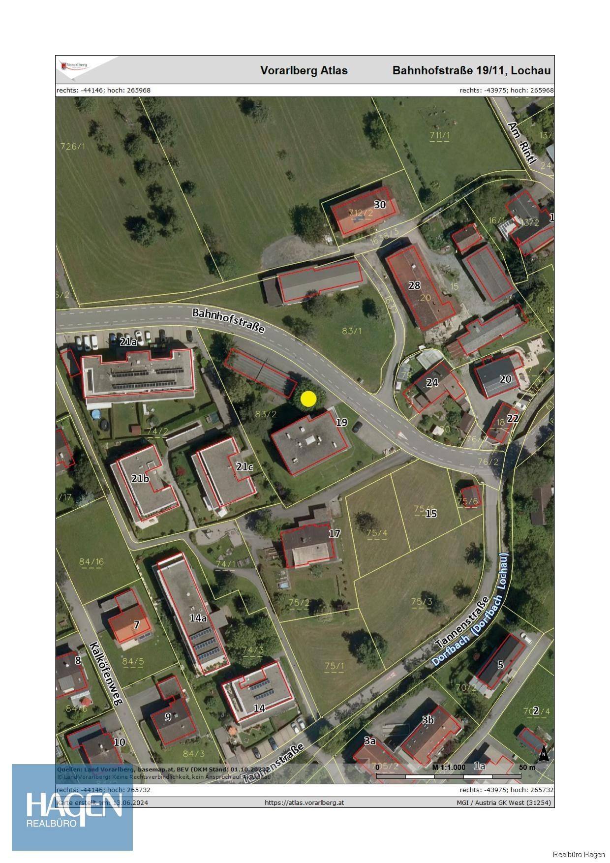 Luftbild
