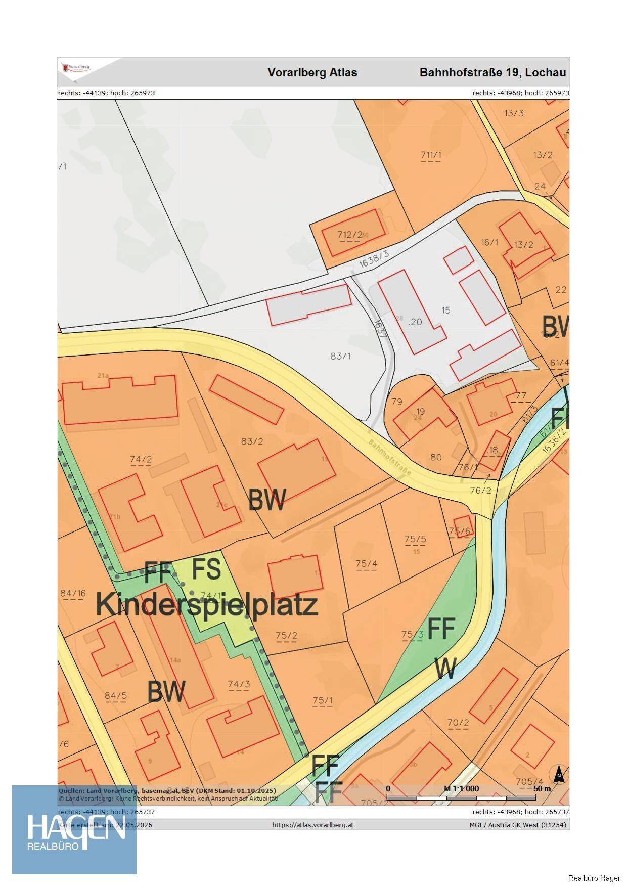 Flächenwidmung