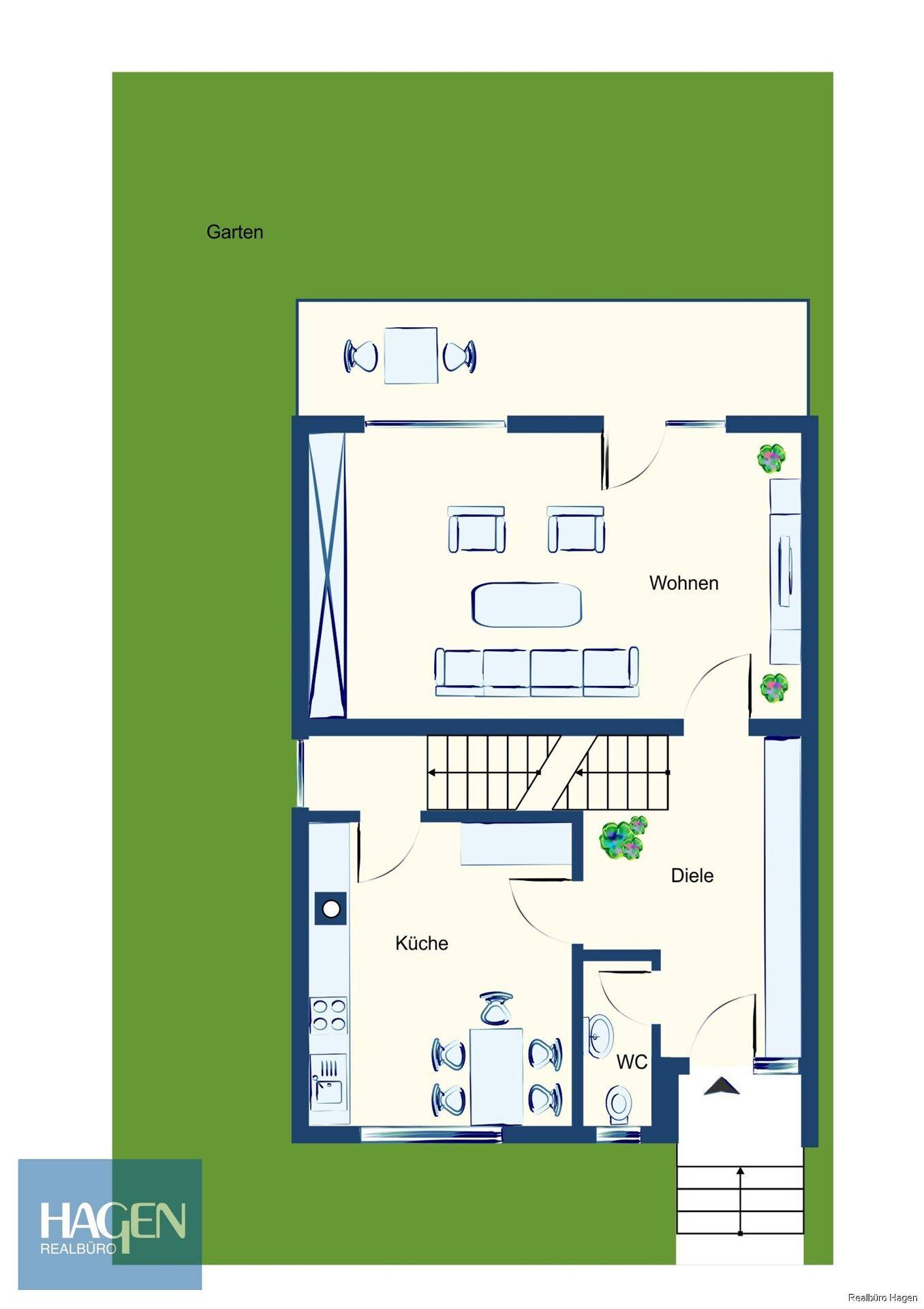 Grundriss EG