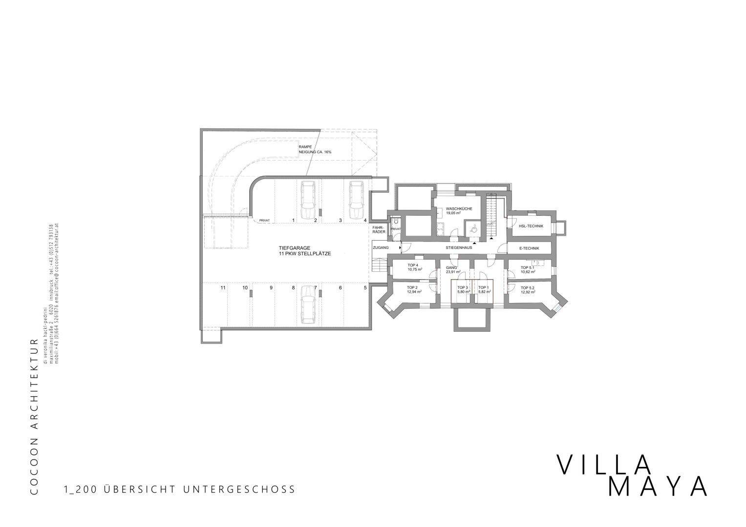 Slide 22