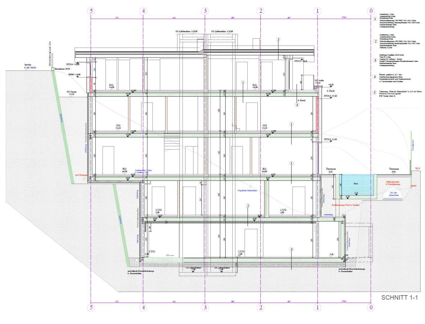 Architektonischer Schnitt 1-1 des Gebäudes, der die interne Struktur und Ebenen zeigt.