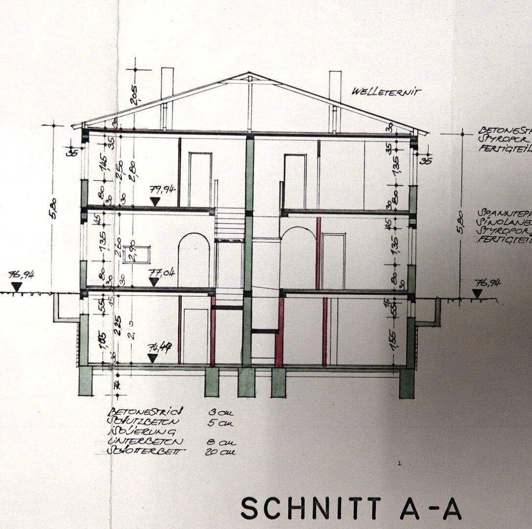 Schnitt Ansicht