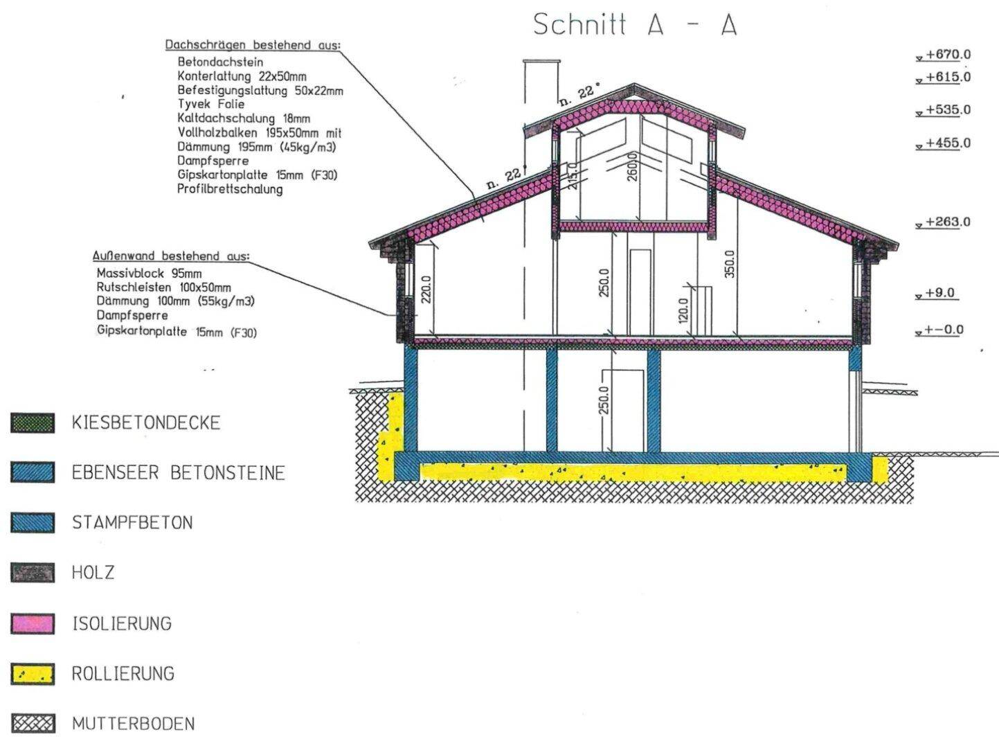 Schnittansicht des Hauses mit Details zur Dachkonstruktion und der massiven Außenwand.