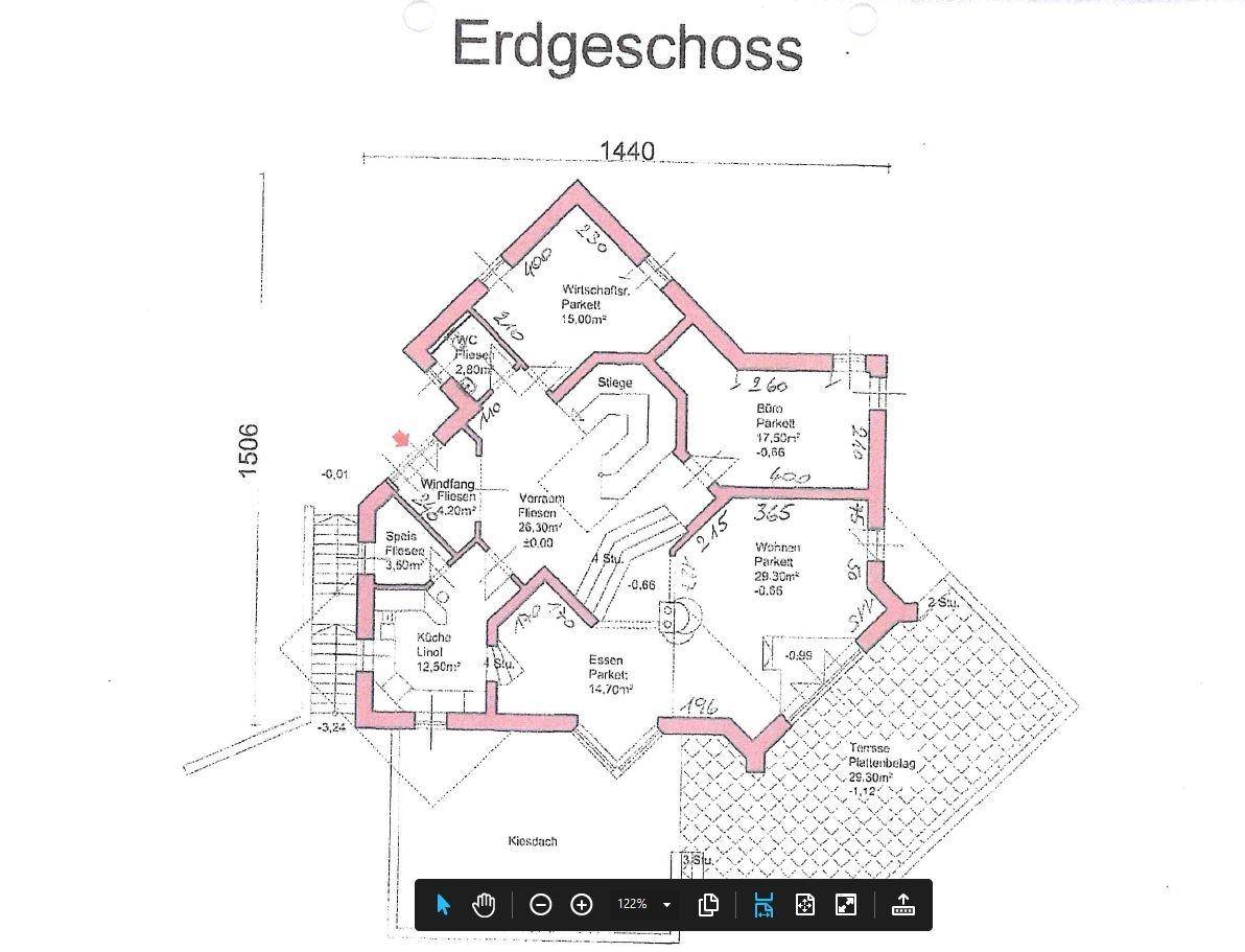 EG