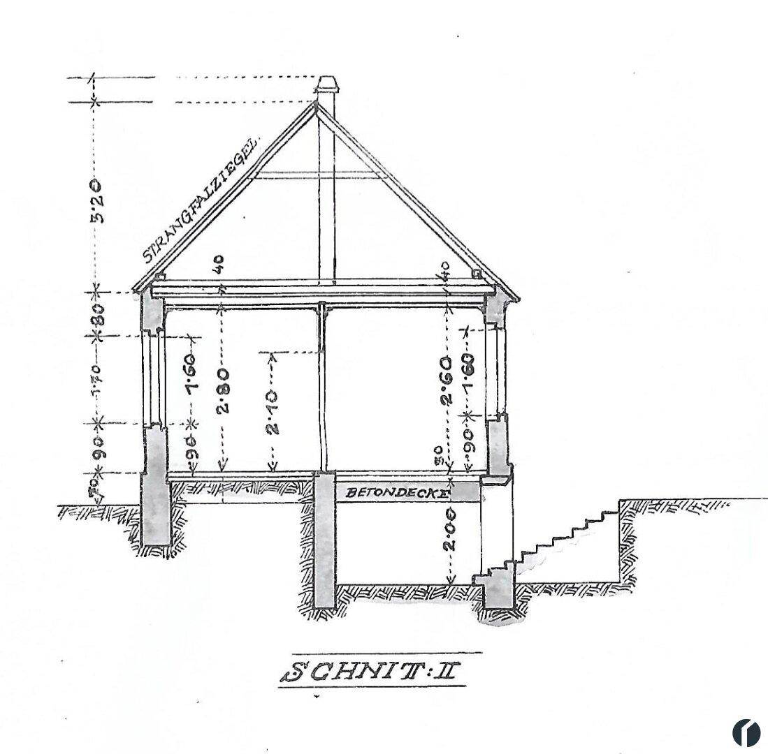Architektonischer Schnitt des Gebäudes mit Dach- und Kellerdetails sowie Höhenangaben.