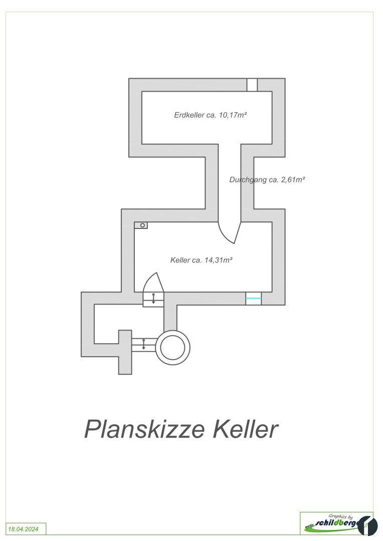 Slide 25