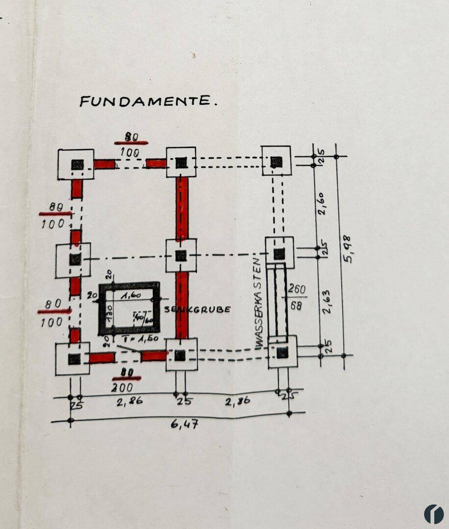 Fundamente