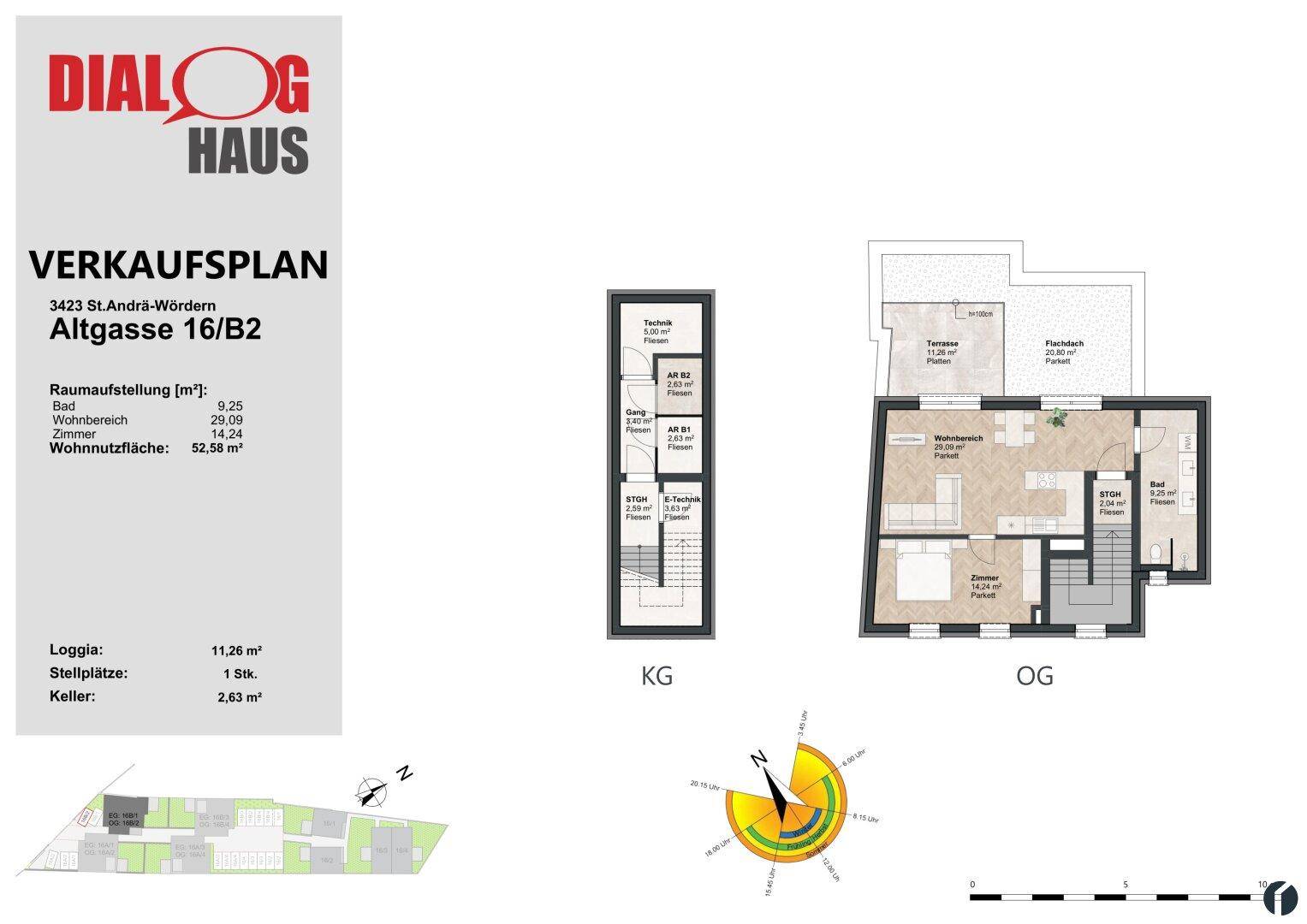 Verkaufsplan 16/B2