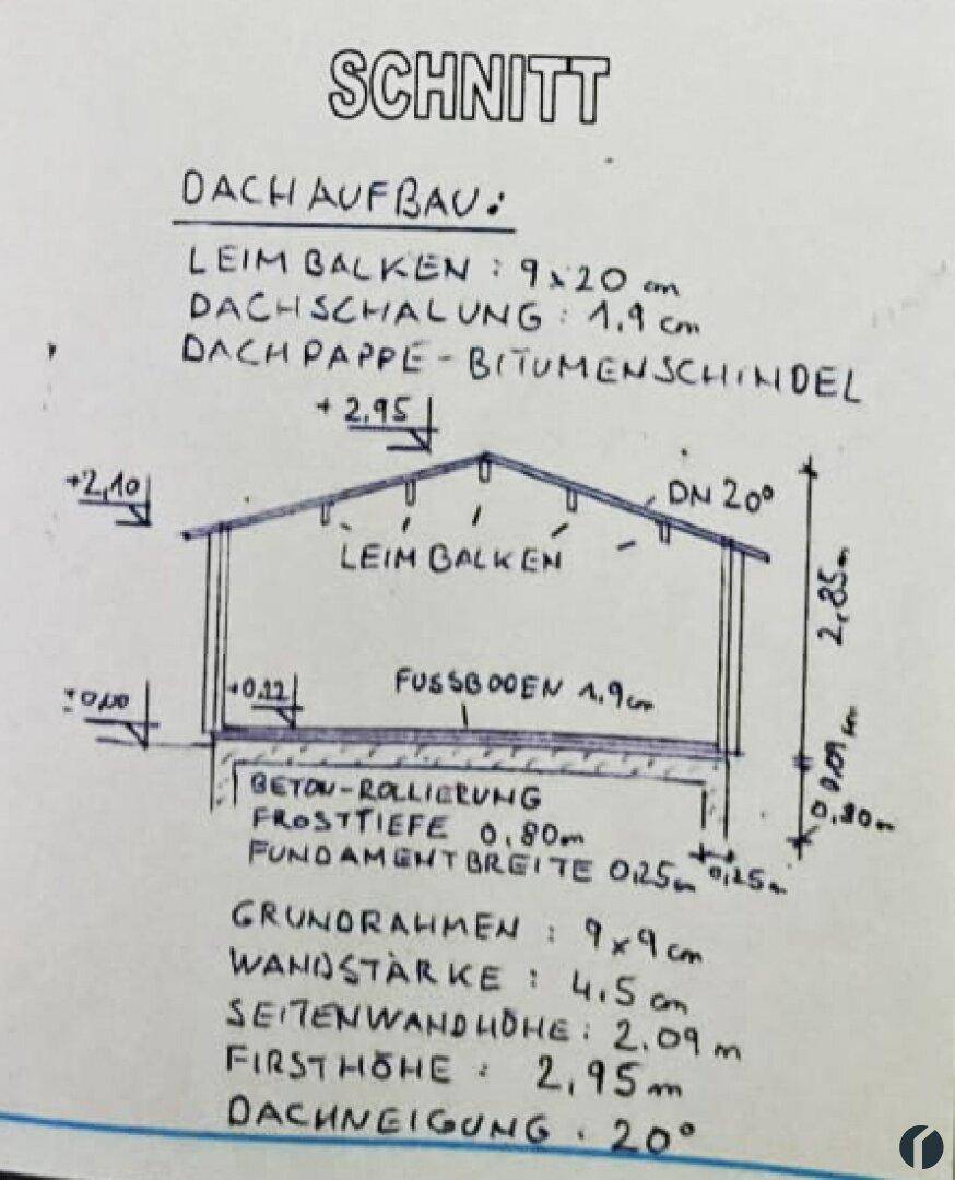 Attraktiver Baugrund im Zentrum mit Gartenhaus - Ansicht 6