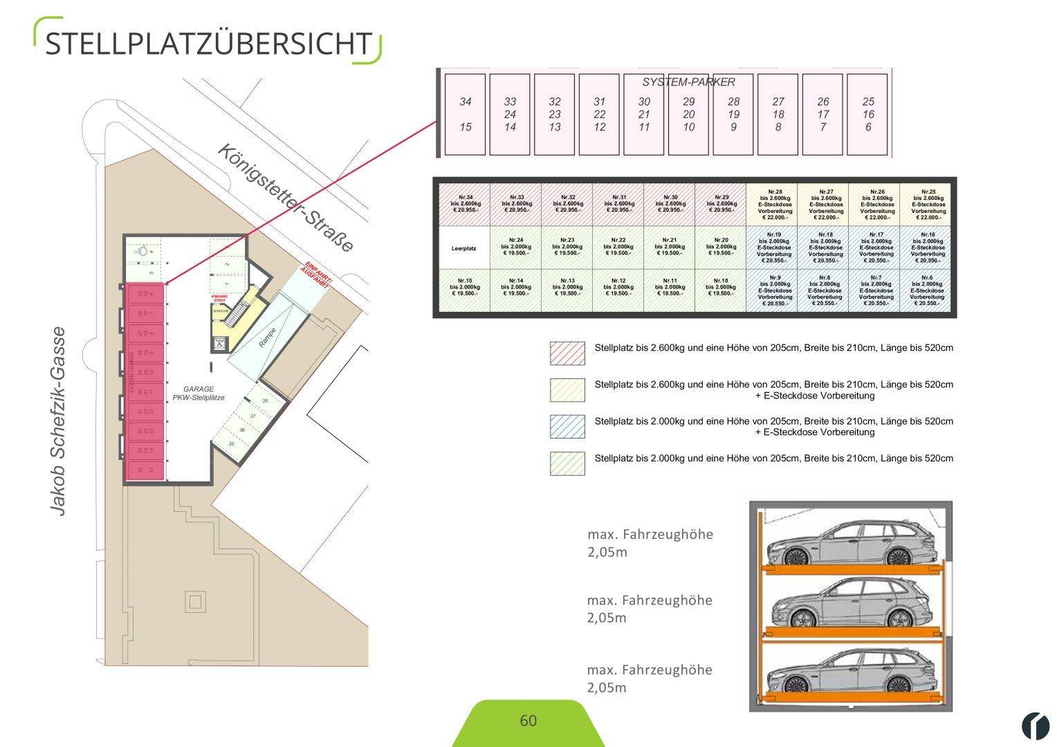 Slide 22