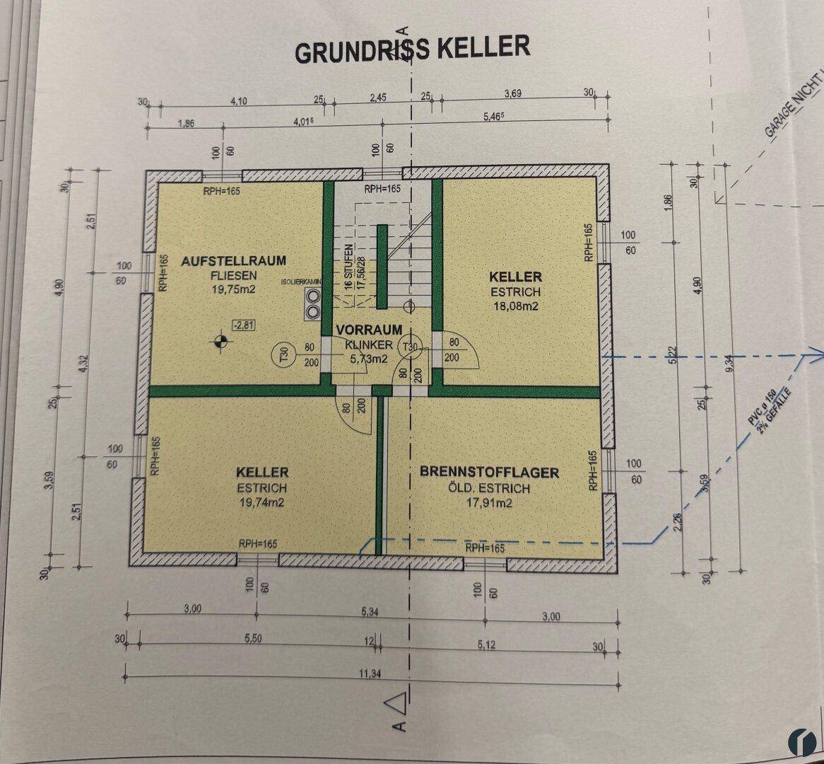 Plan Keller
