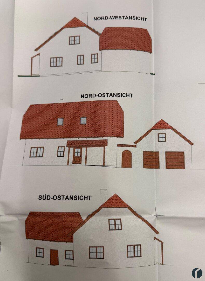 Ansichten
