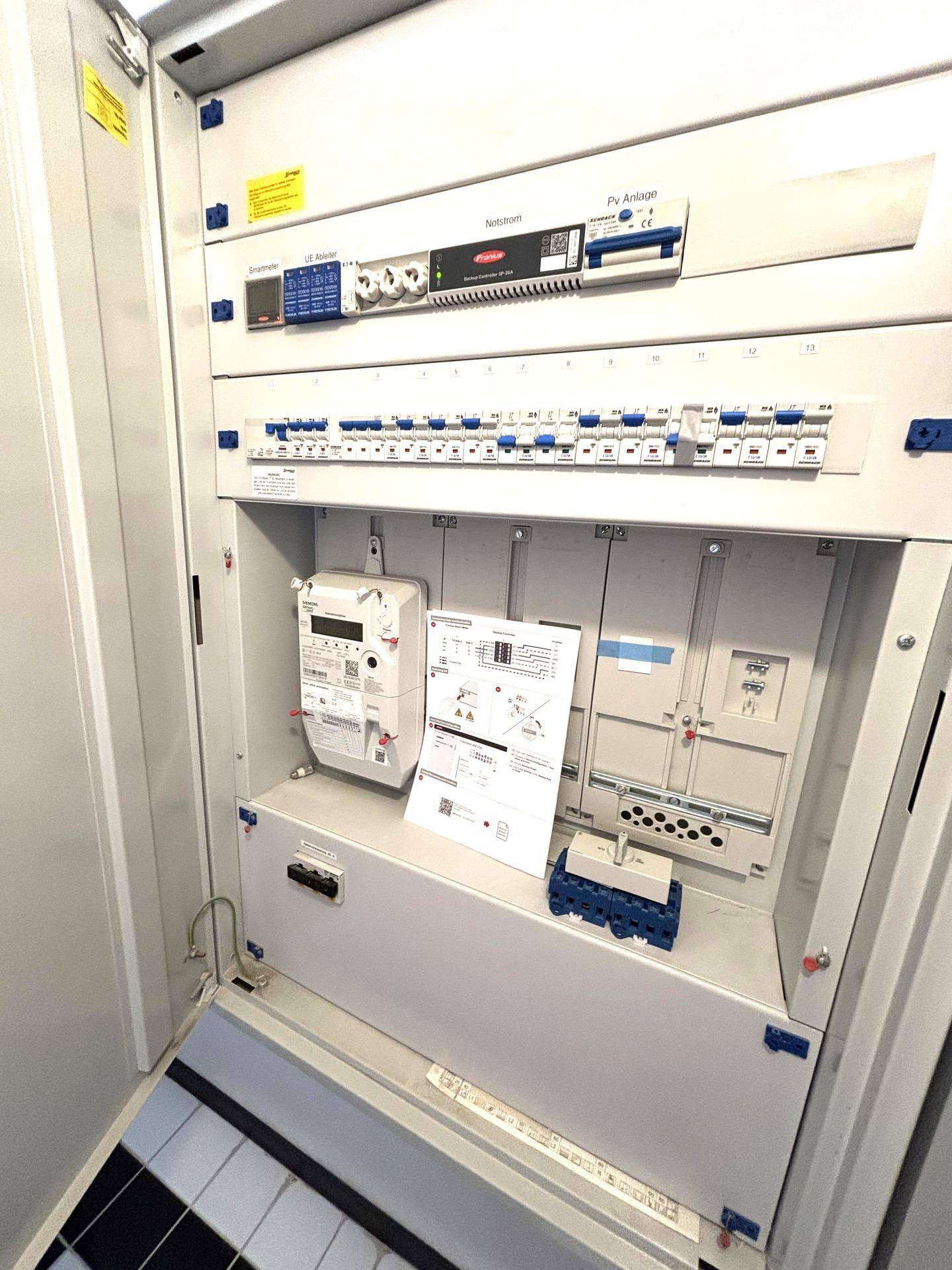 Moderner Sicherungskasten mit PV-Anlage und Zähler für die Stromversorgung.