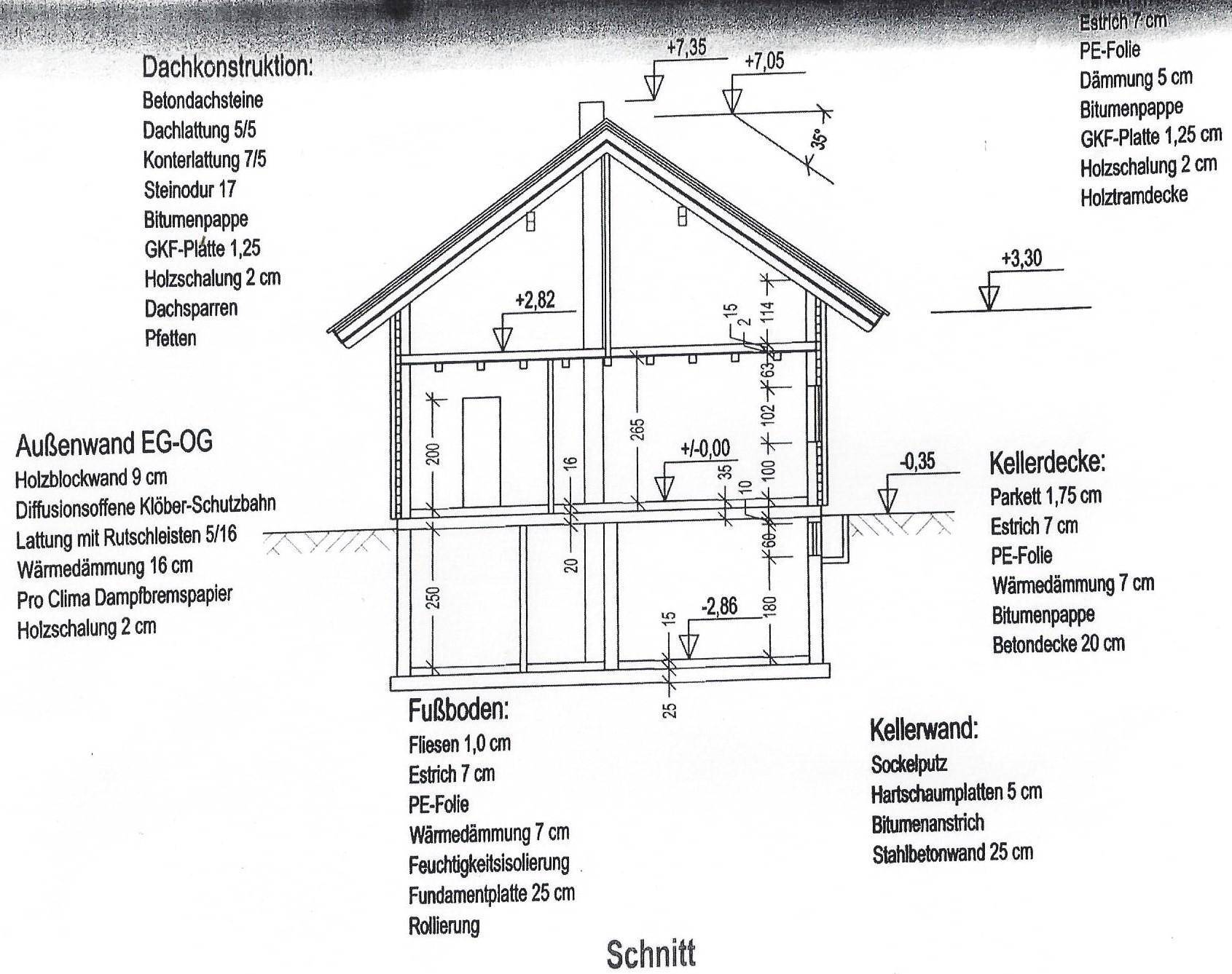 Slide 19