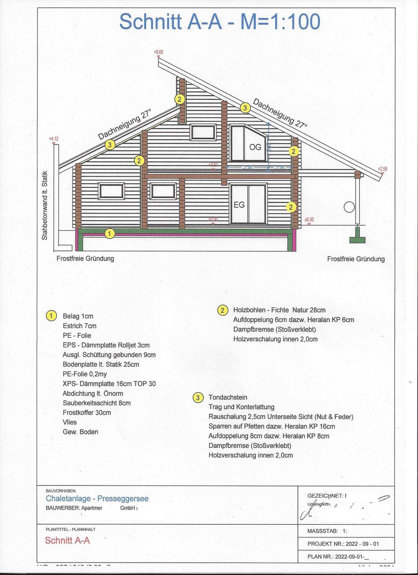 Architektonischer Schnittplan des Gebäudes mit Details zu Dachneigung, Geschossen und Konstruktionsmaterialien.