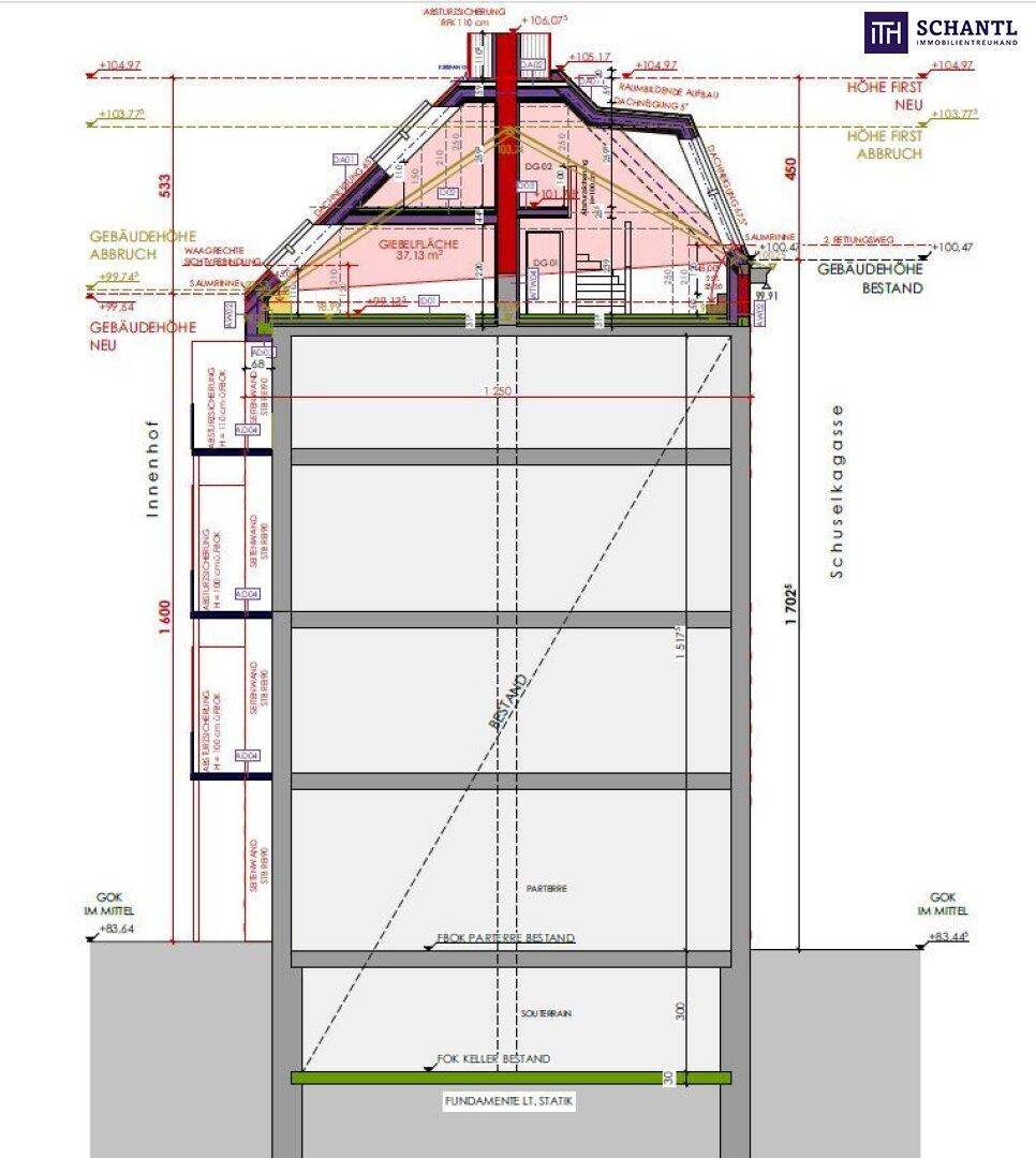 Gebäudeschnitt mit Keller, Bestandsgeschossen und geplantem Dachgeschossausbau.