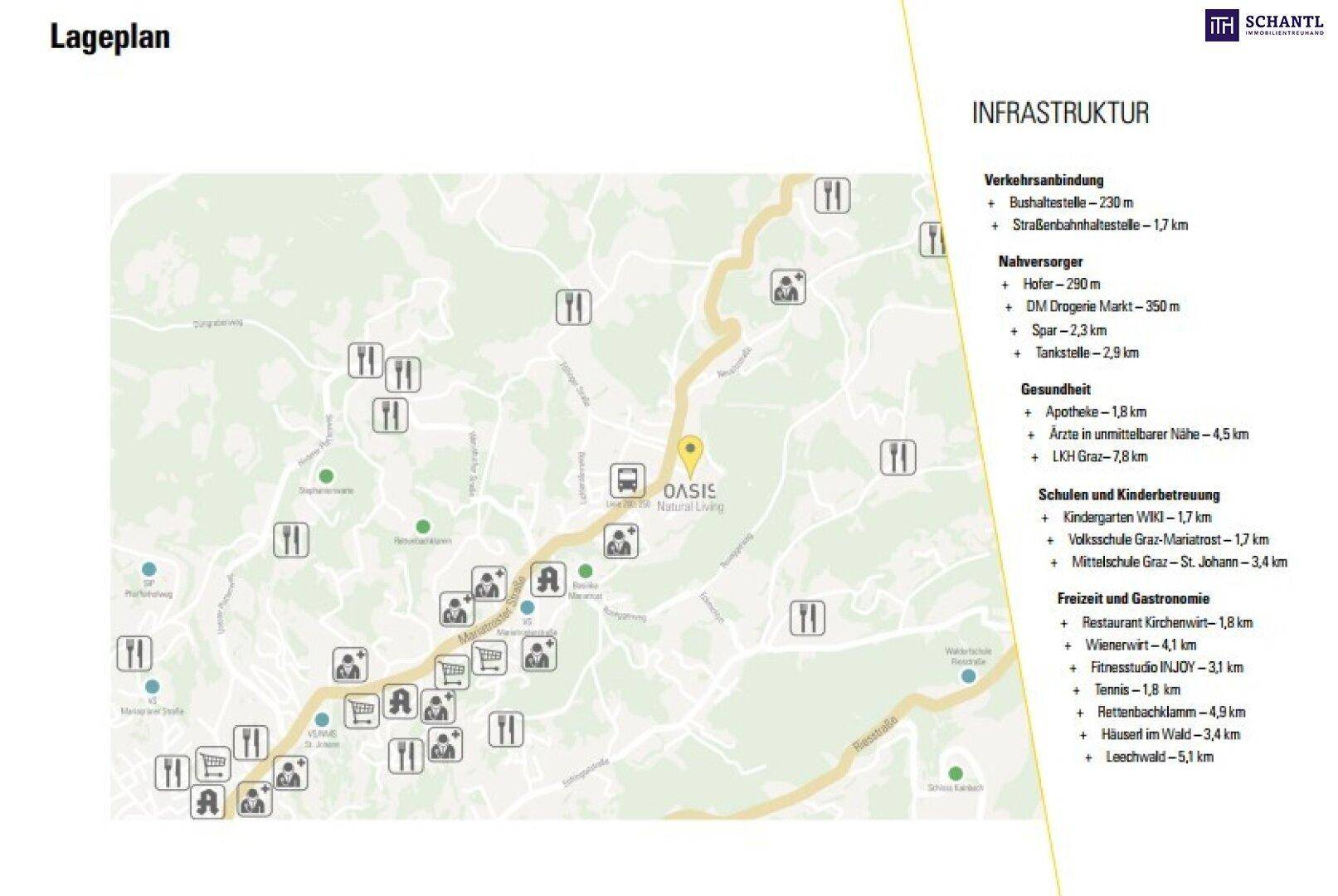 Slide 34