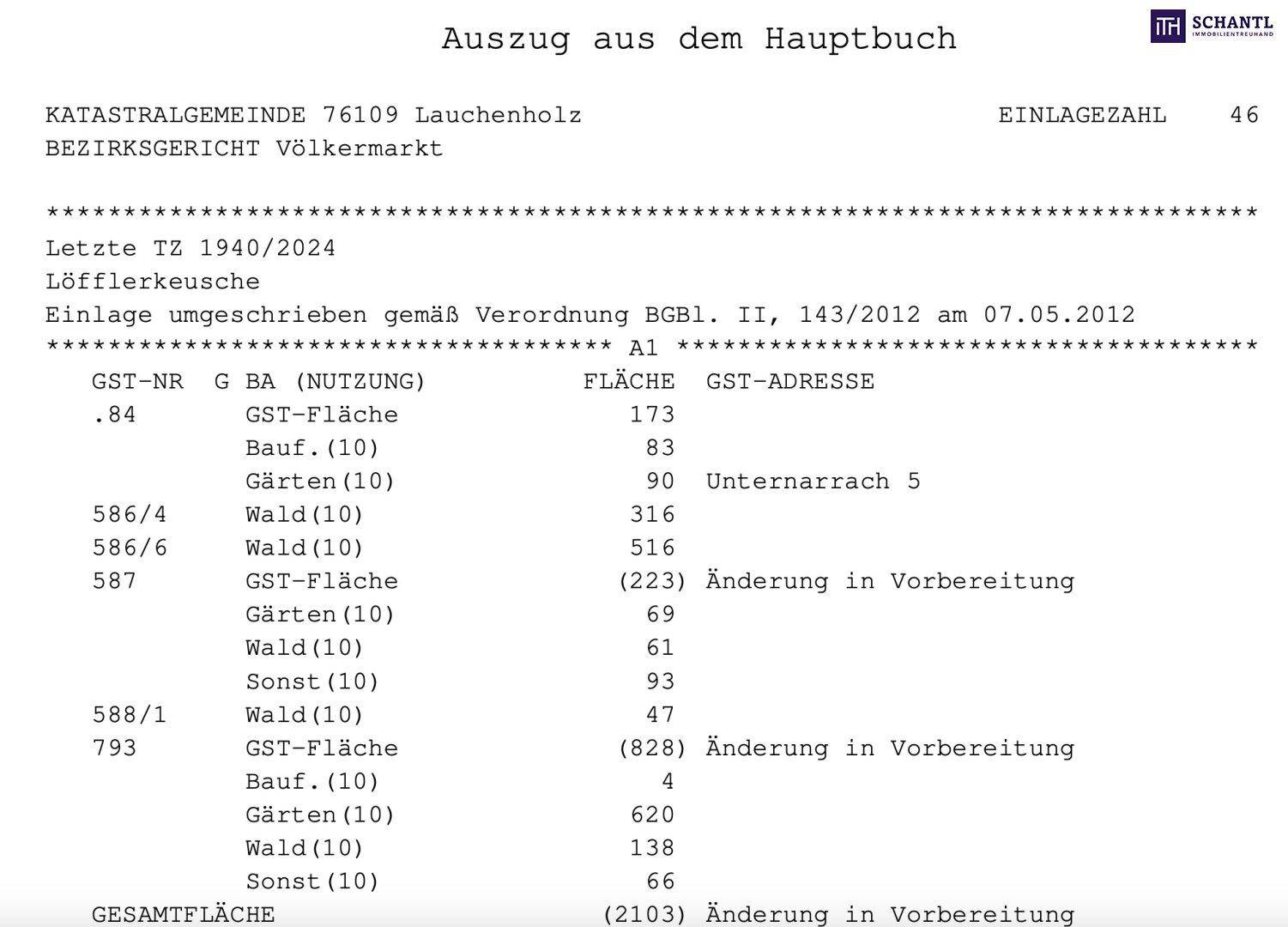 Slide 34
