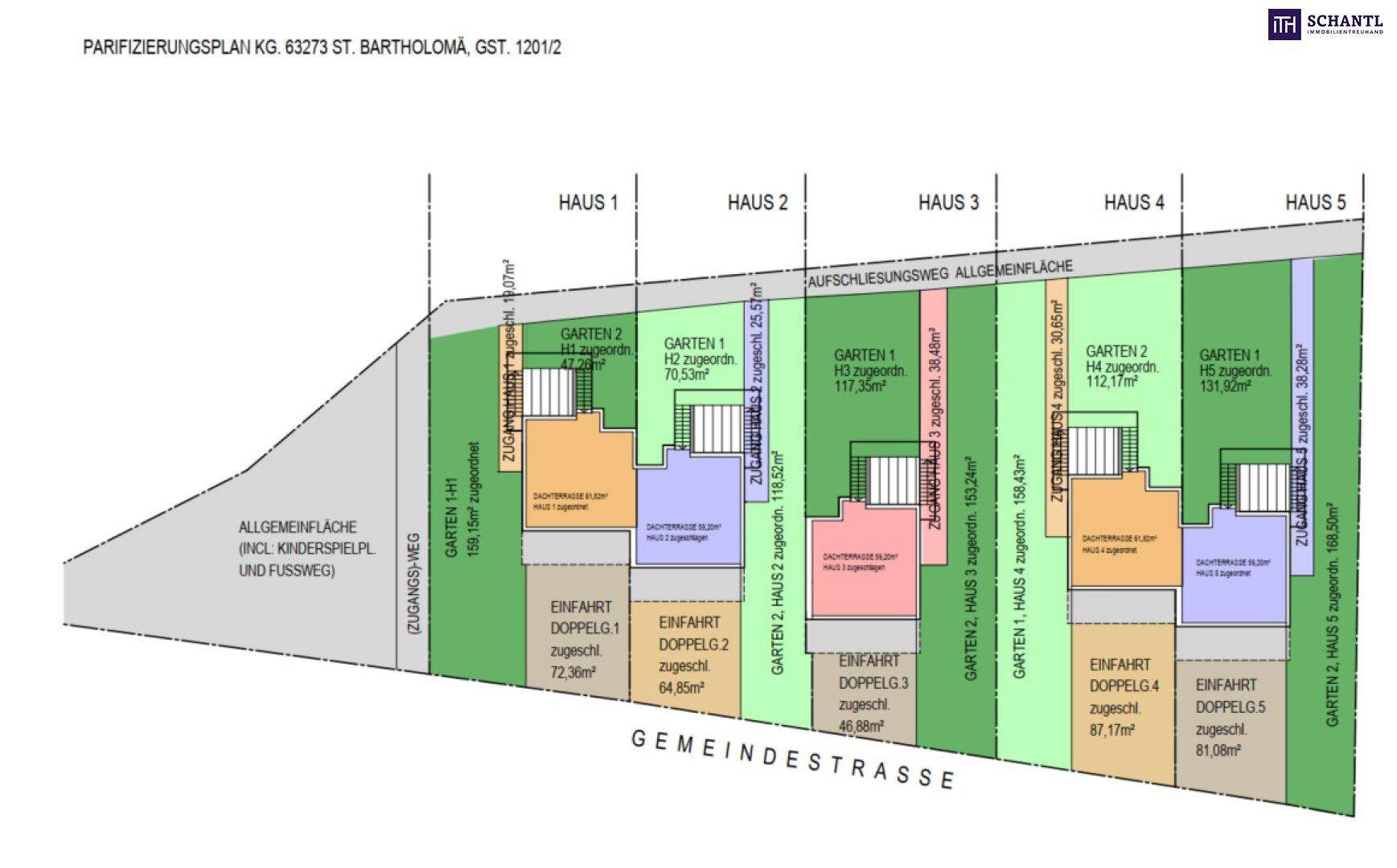 Parifizierungsplan mit fünf Häusern, Gärten, Einfahrten und Gemeinschaftsflächen.