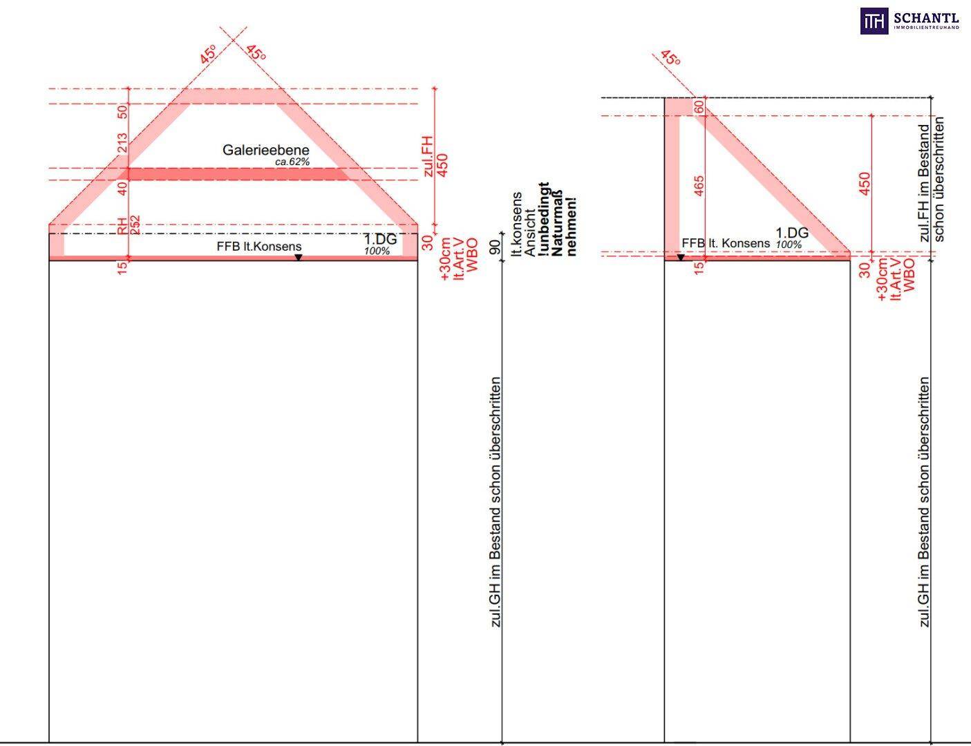 Architektonische Schnittzeichnungen, die die Dachneigung und die Höhen der Galerieebene darstellen.