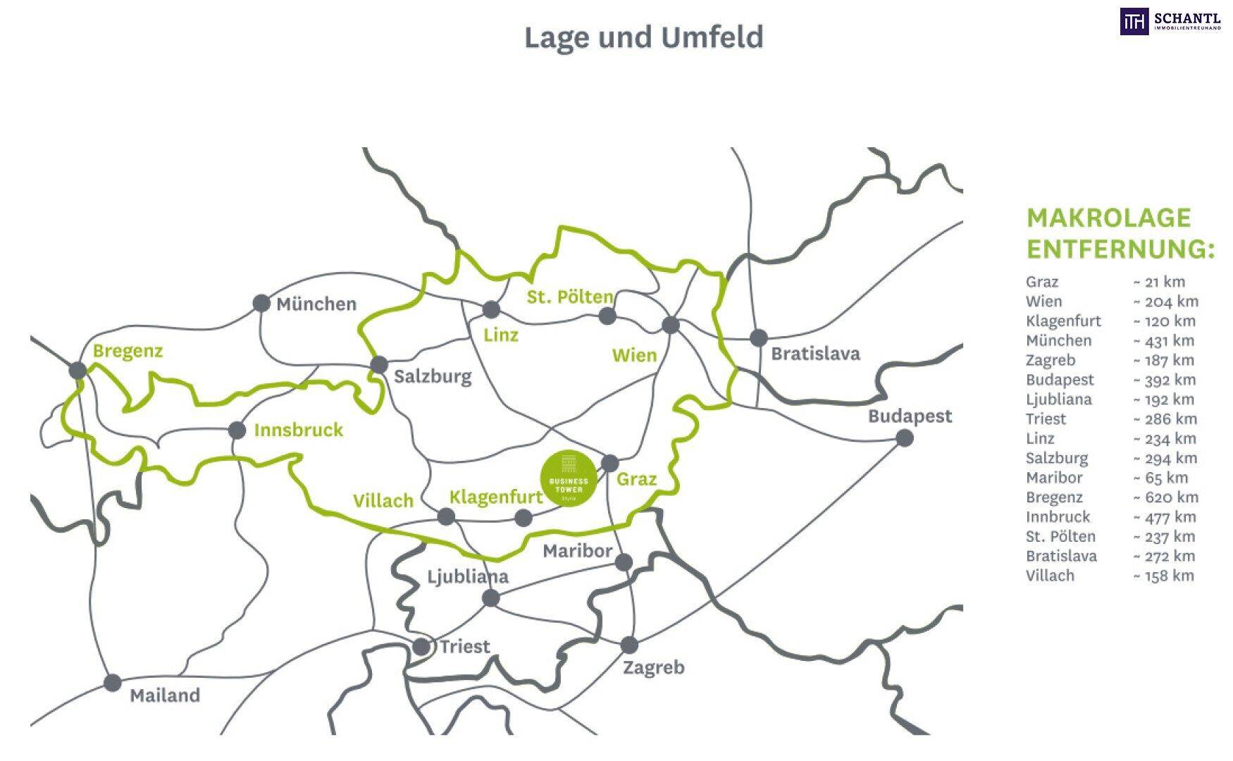 Slide 9