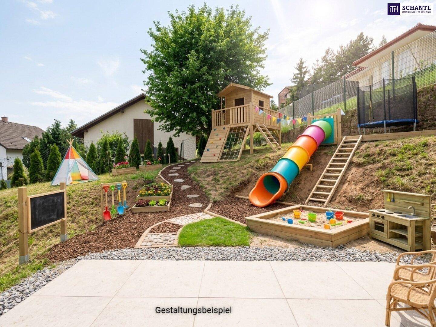 Garten KI Gestaltung Kinder