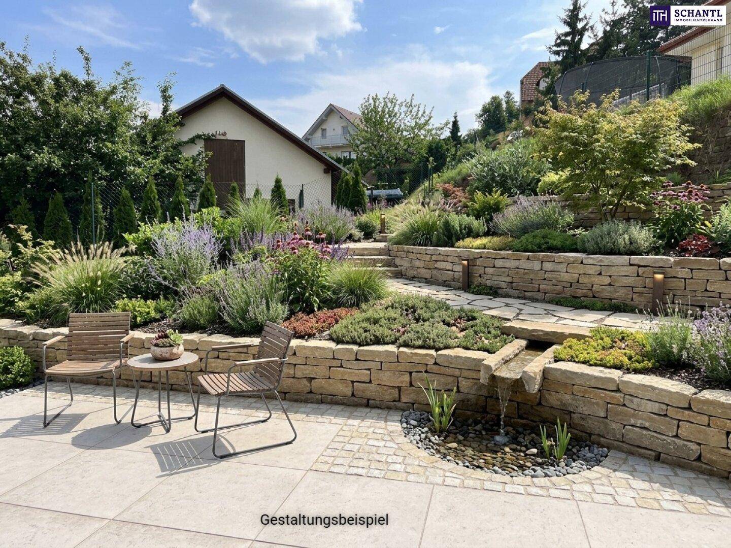 Garten KI Gestaltung