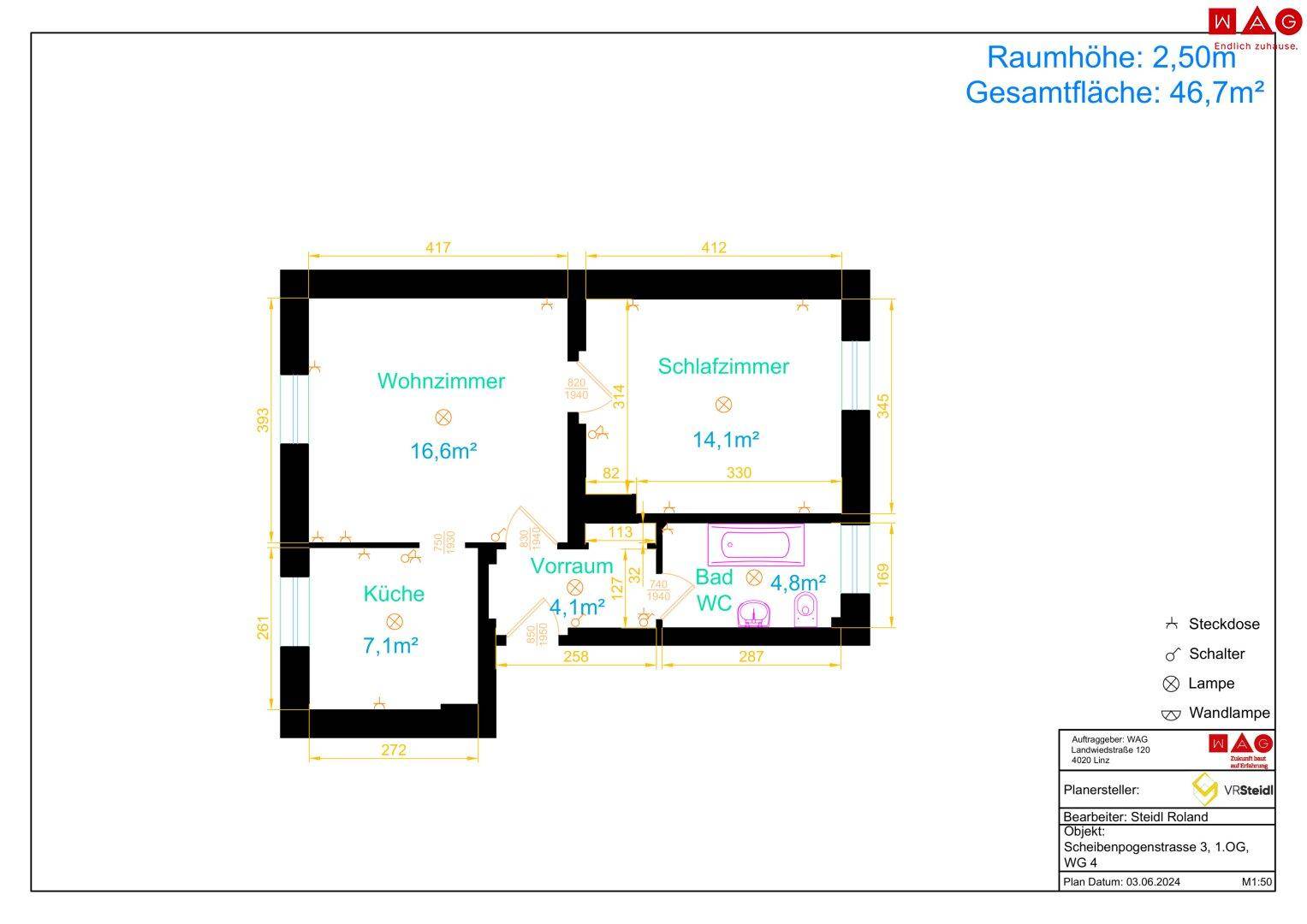 Plan