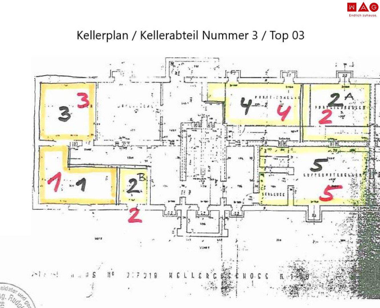 Kellerplan