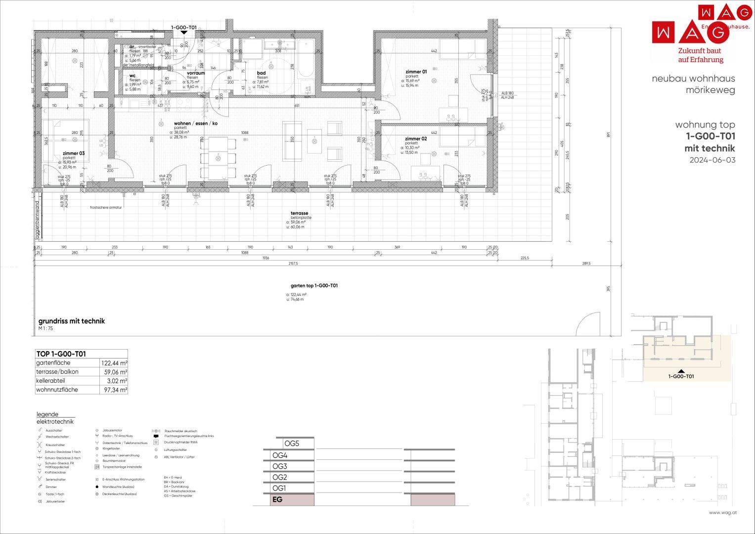 Technischer Grundriss einer Wohnung mit eingezeichneten Installationen und Legende für Haustechnik.