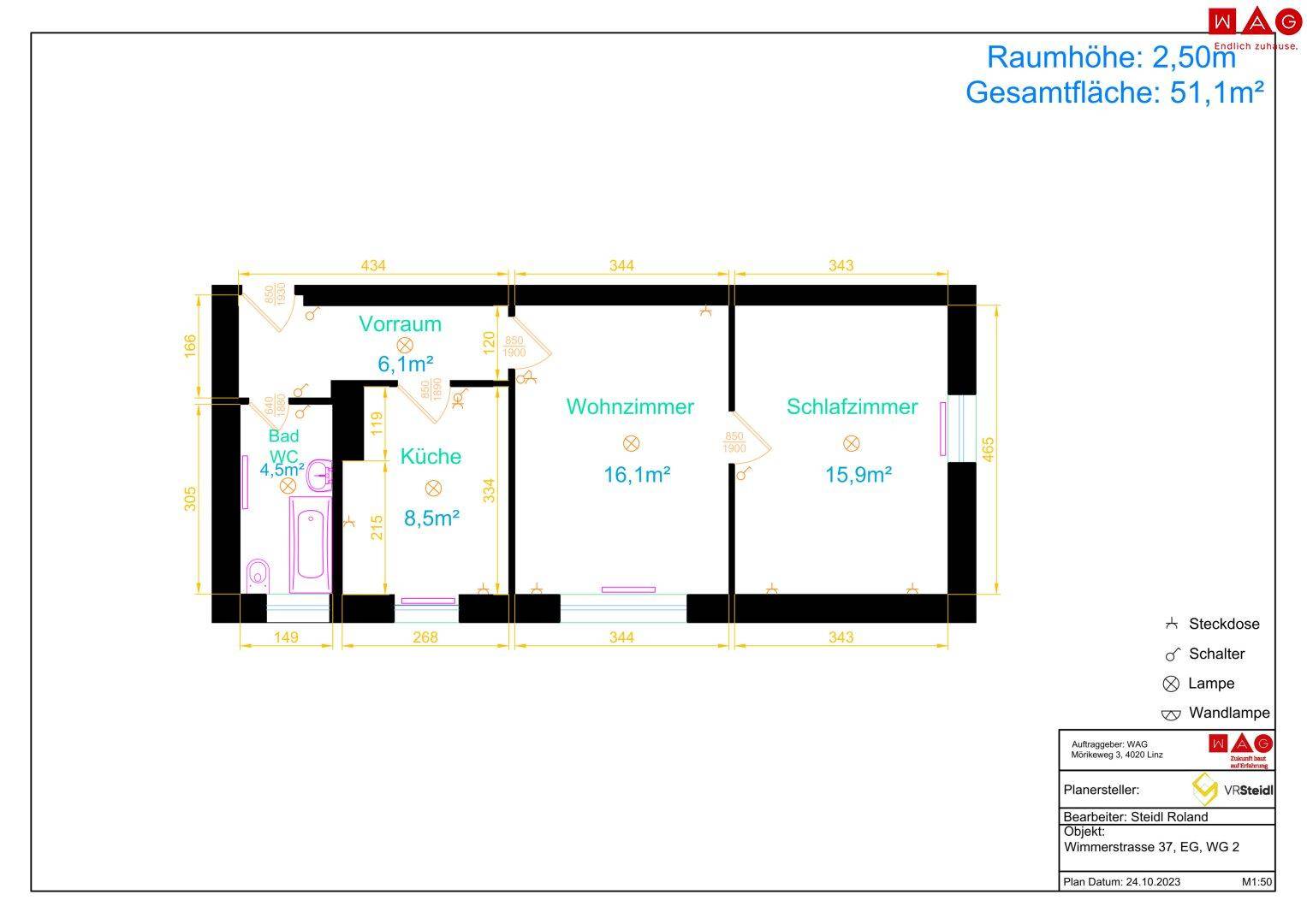 Wohnungsplan