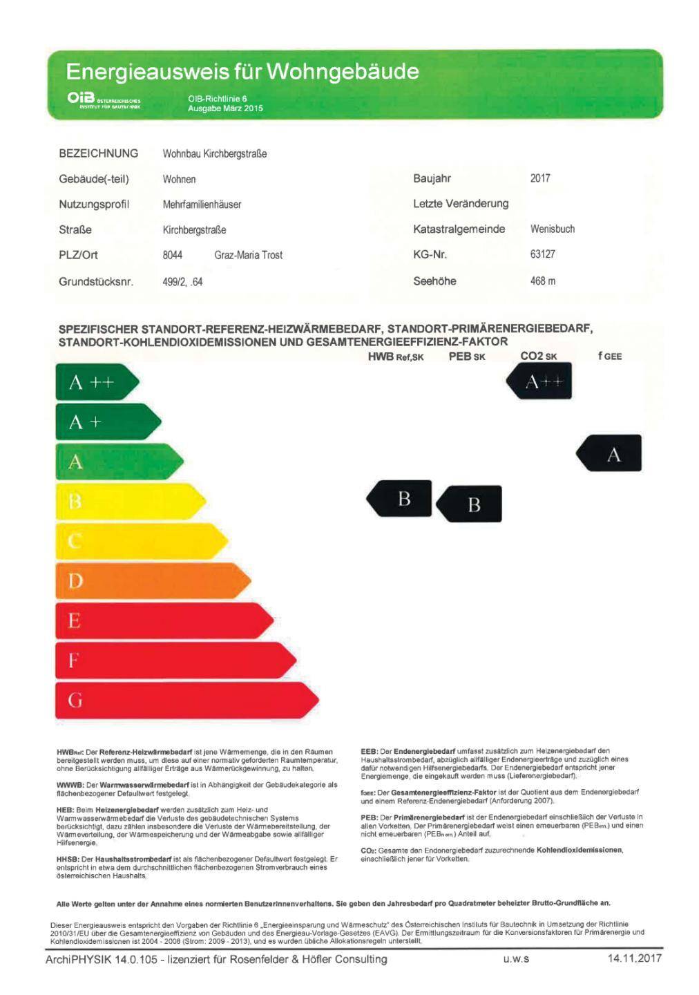 Energieausweis-Foto