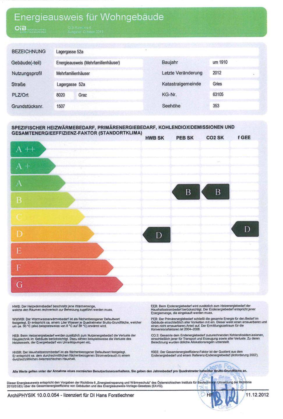 Energieausweis-Foto