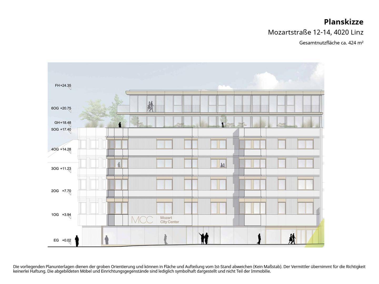 Planskizze Ansicht Mozartstraße