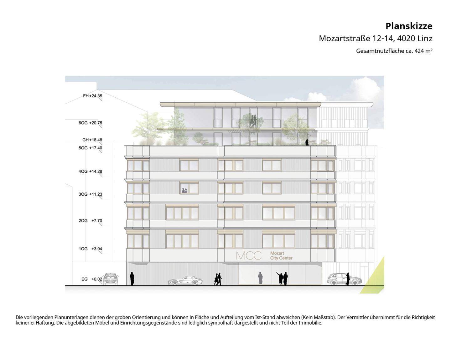 Planskizze Ansicht Dametzstraße