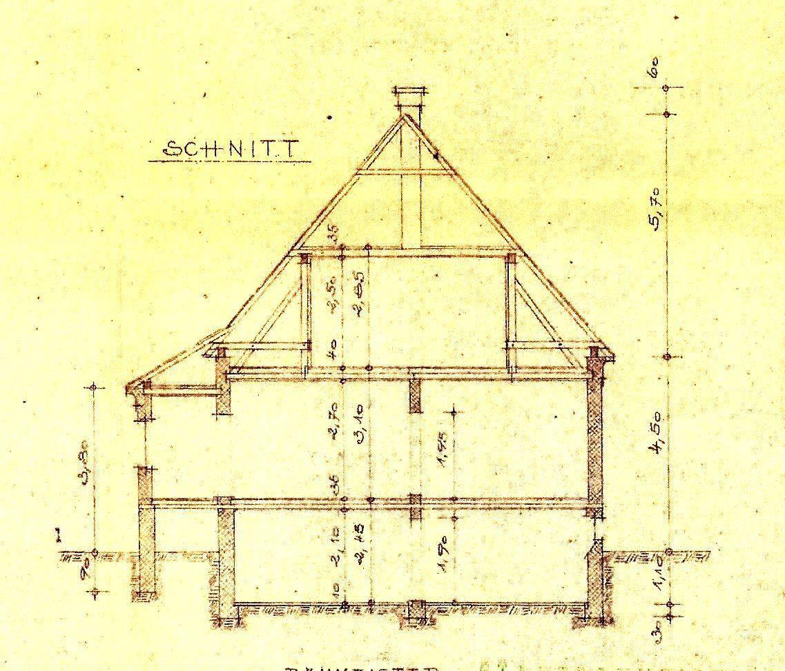 Slide 43