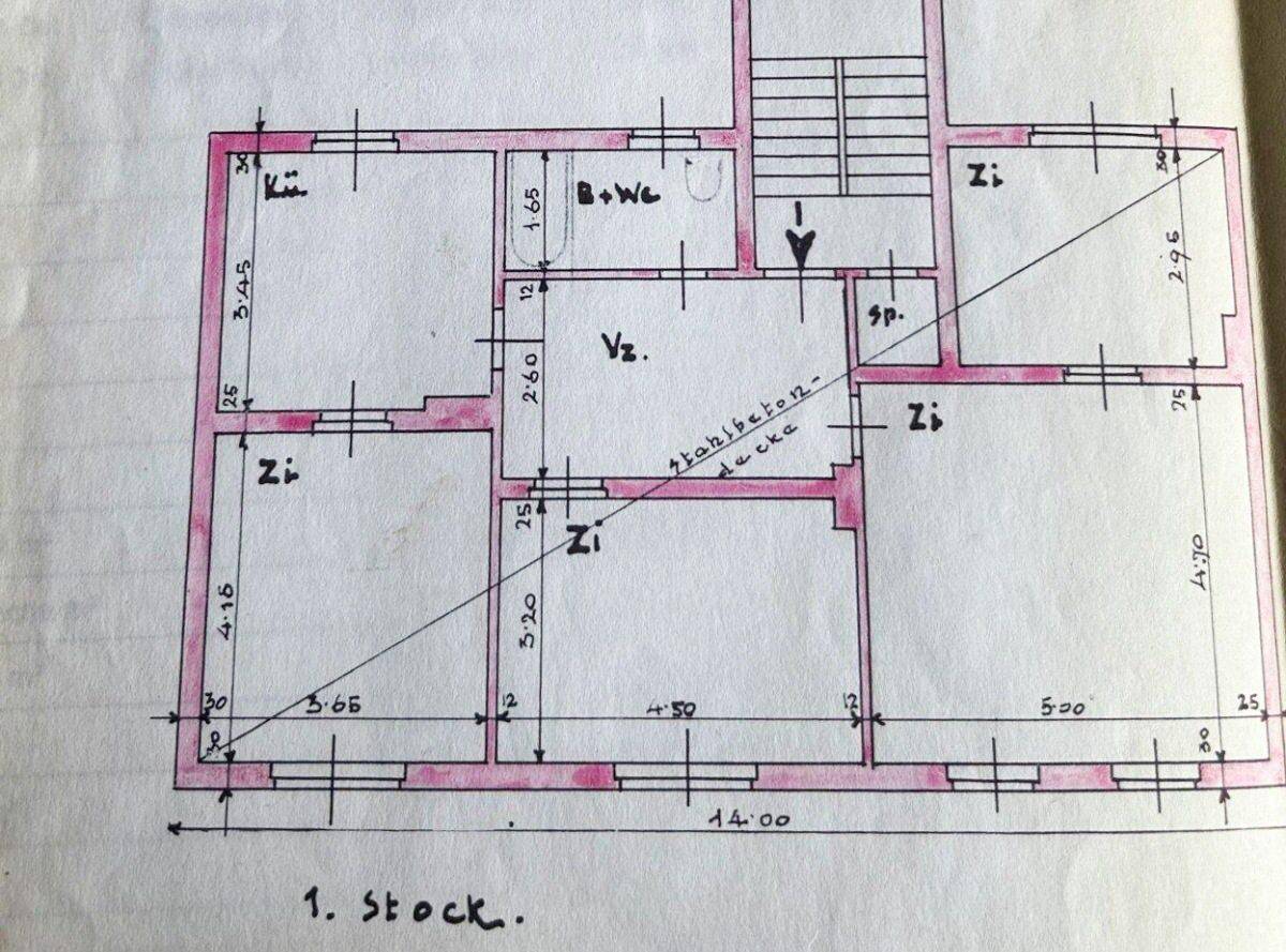 Plan 1. Stock