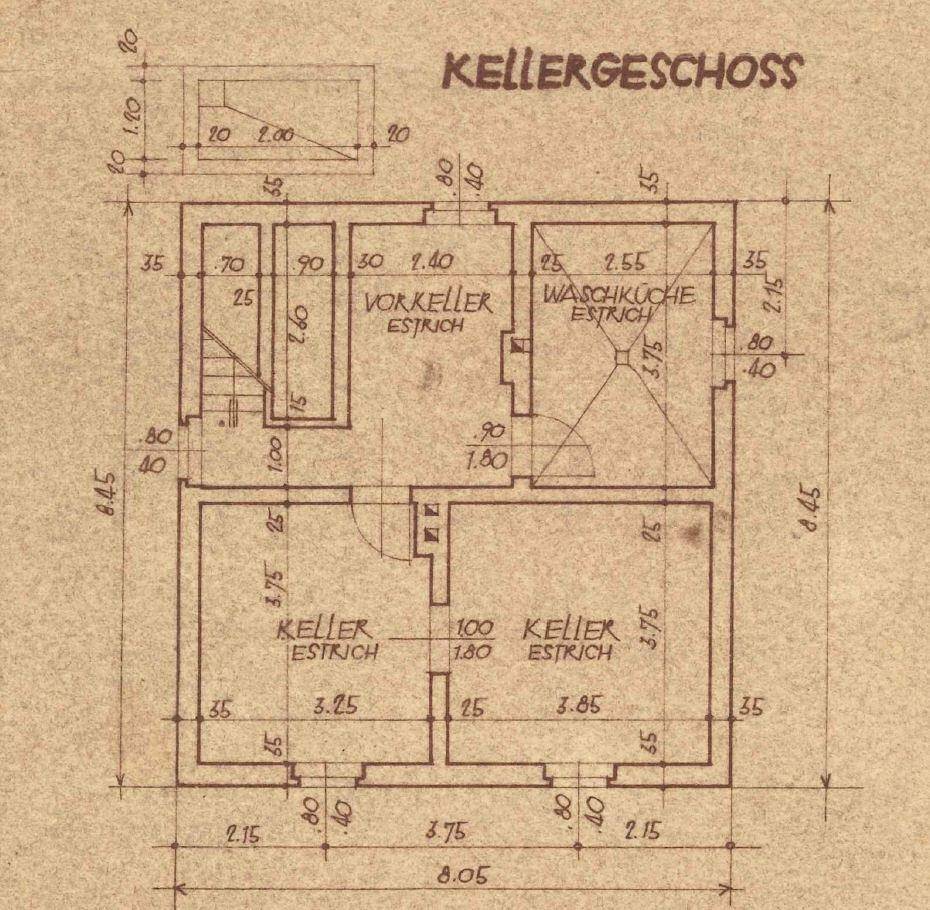 Plan KG