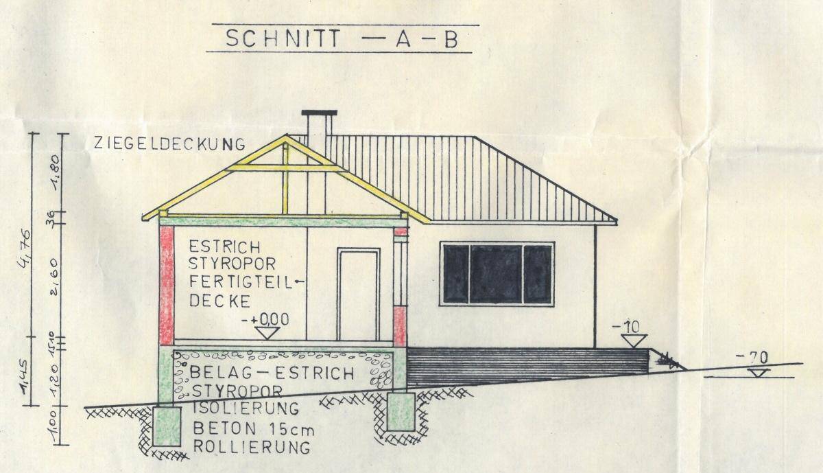 Plan Schnitt A-B