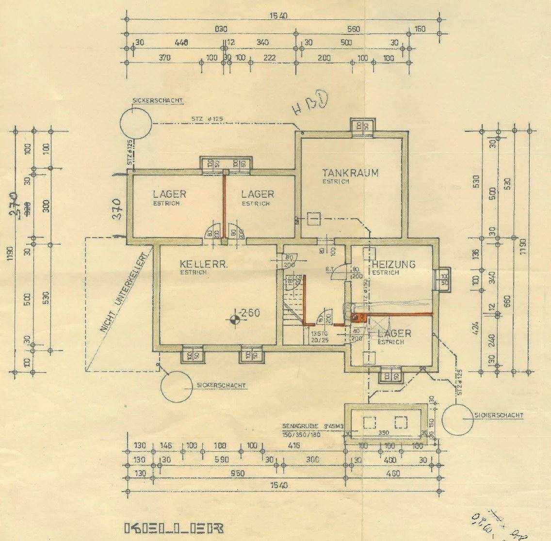 Plan Keller
