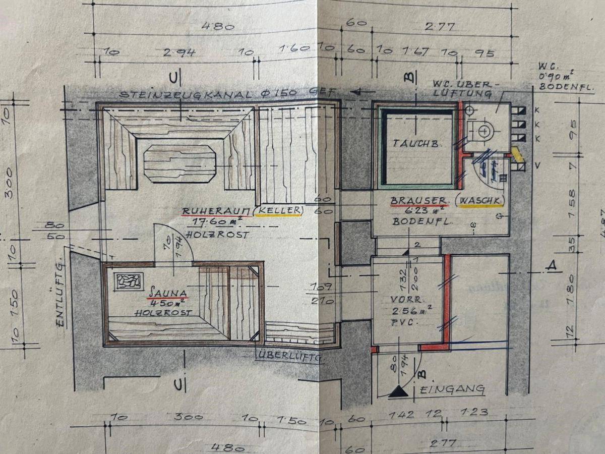 Plan Keller