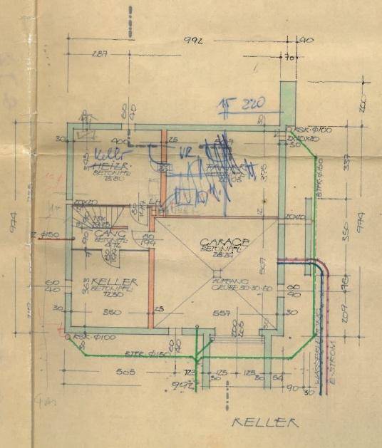 21 Plan KG