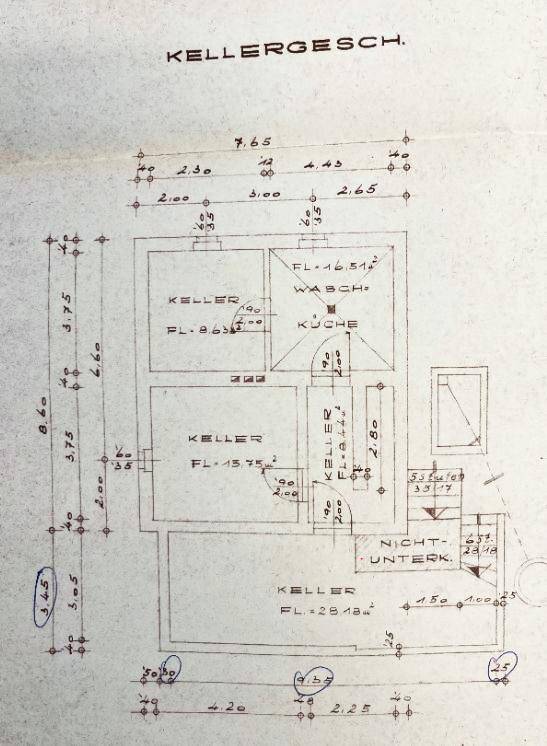 Keller Plan